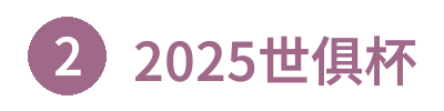 2025世俱杯 Logo